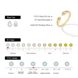 Pear Moissanite Snake Ring